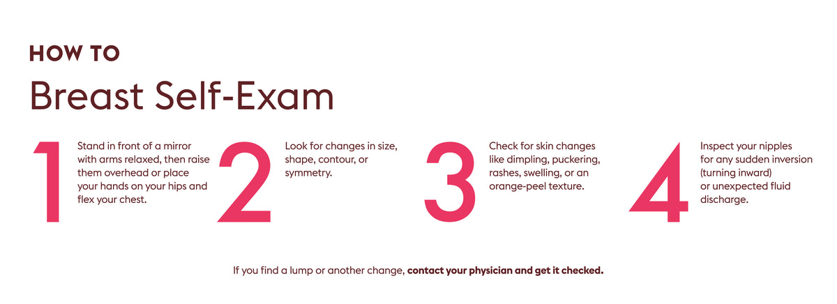 Check Yourself Campaign - Breast Self Exam guide graphic
