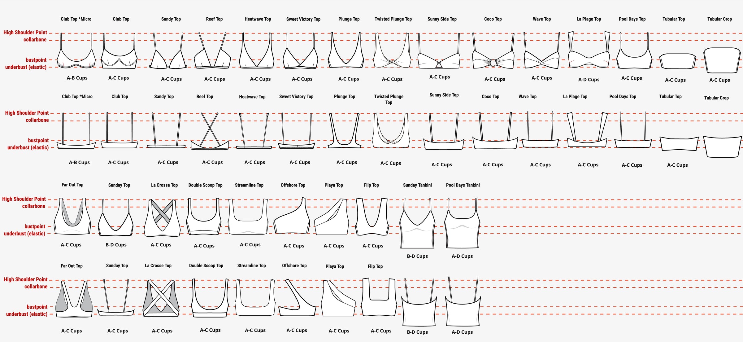 A size and style chart showing many bra cup and neckline line drawings arranged in rows, with labels for cup shapes and text indicating band measurements and hook counts on a white background.