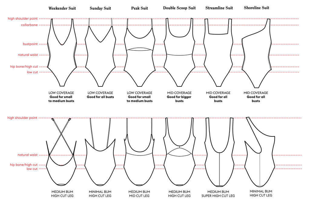 Compare One pieces