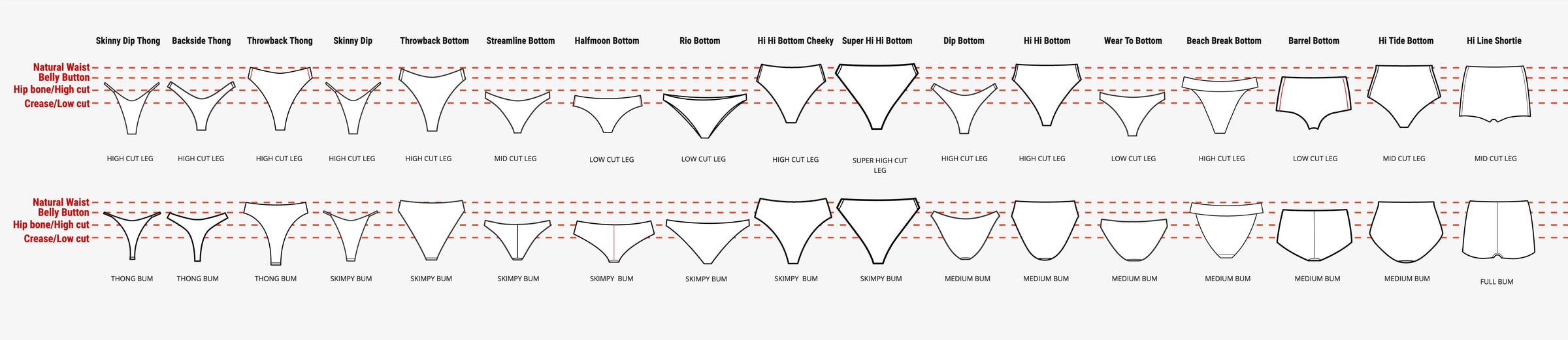 Bottoms
