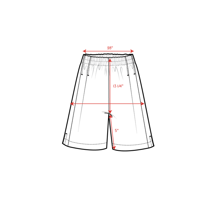 Coastal Short Measurements