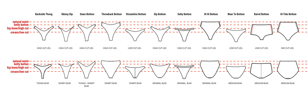 Comparison Swim Bottoms