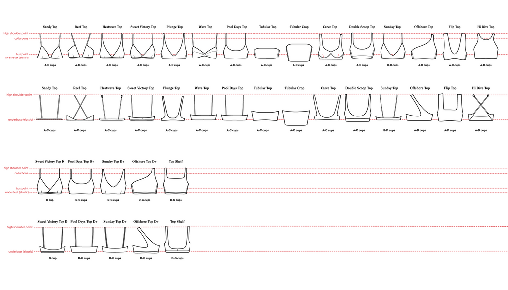 Tops Compare Chart